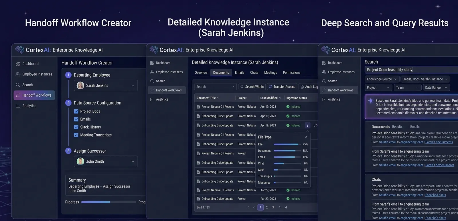 CortexAI — overview